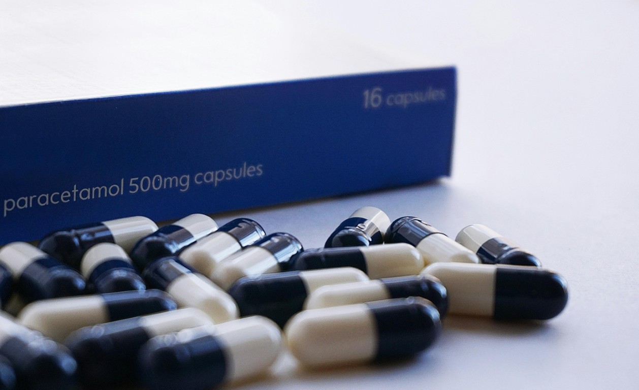 Medications - Prescription & OTC products